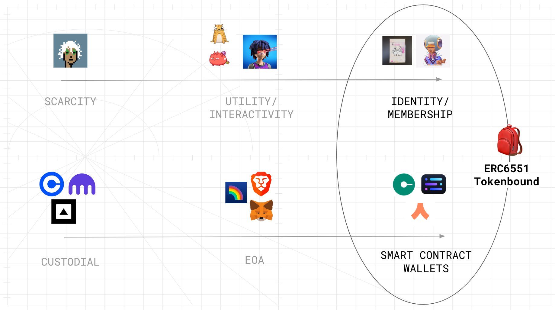 Solved: How to Enable Discord Developer Mode in 2023 — Tokenized