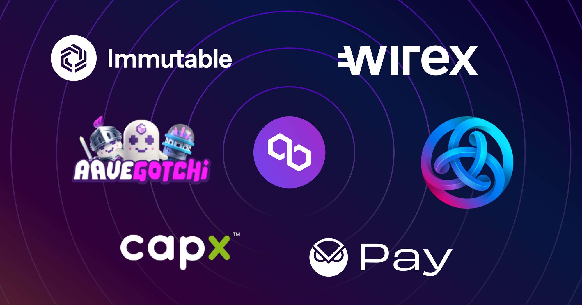 Wirex and Polygon CDK Join Forces to Revolutionize Digital Payments With  W-Pay – Press release Bitcoin News