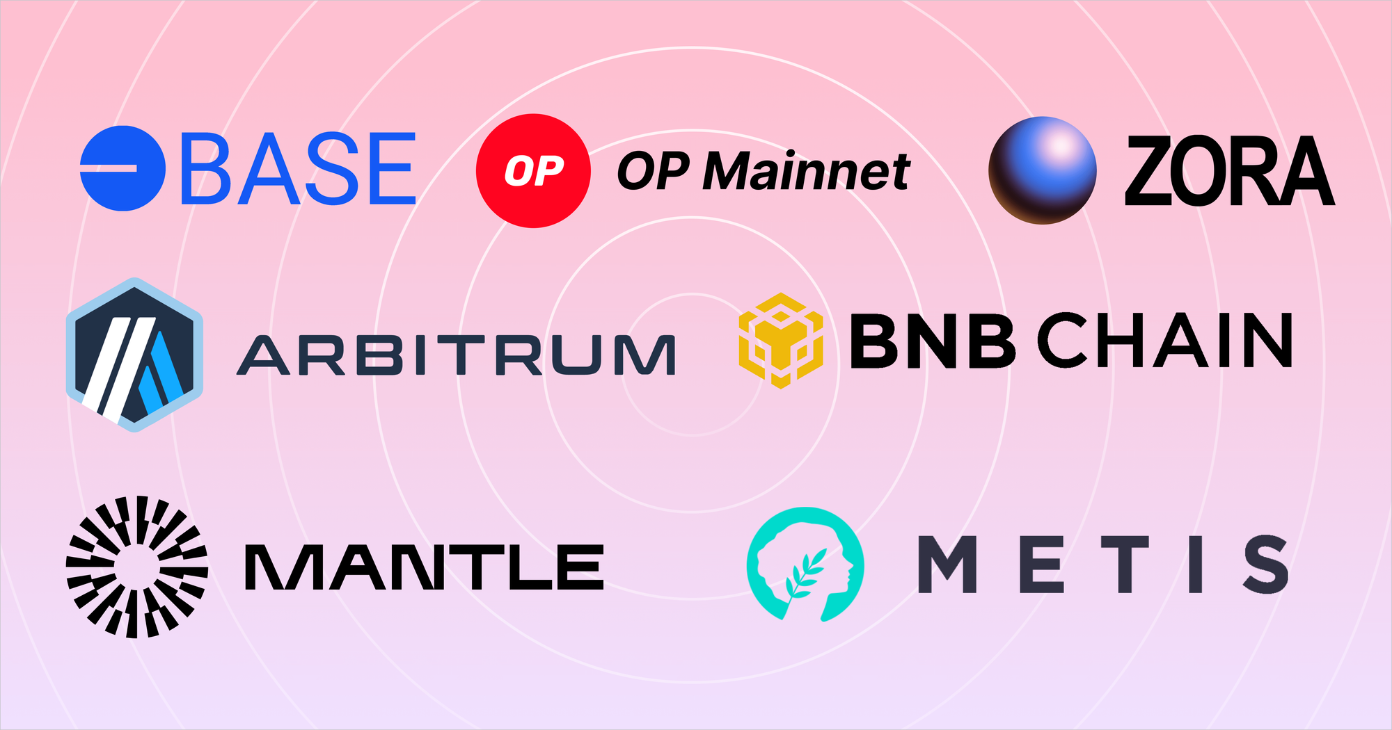 Decentralizing Base with the OP Stack and Optimism — Base