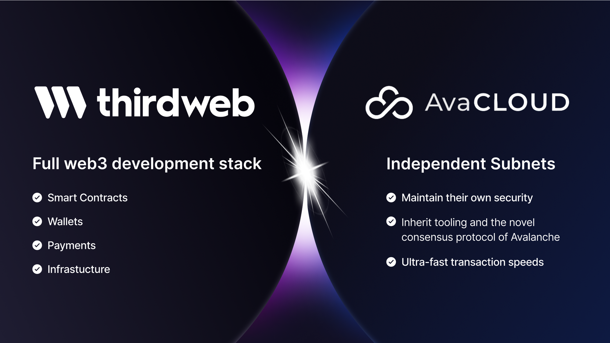 Launch Production-Ready Appchains with thirdweb and AvaCloud