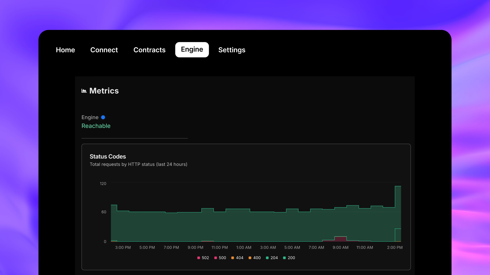 Introducing Engine Metrics