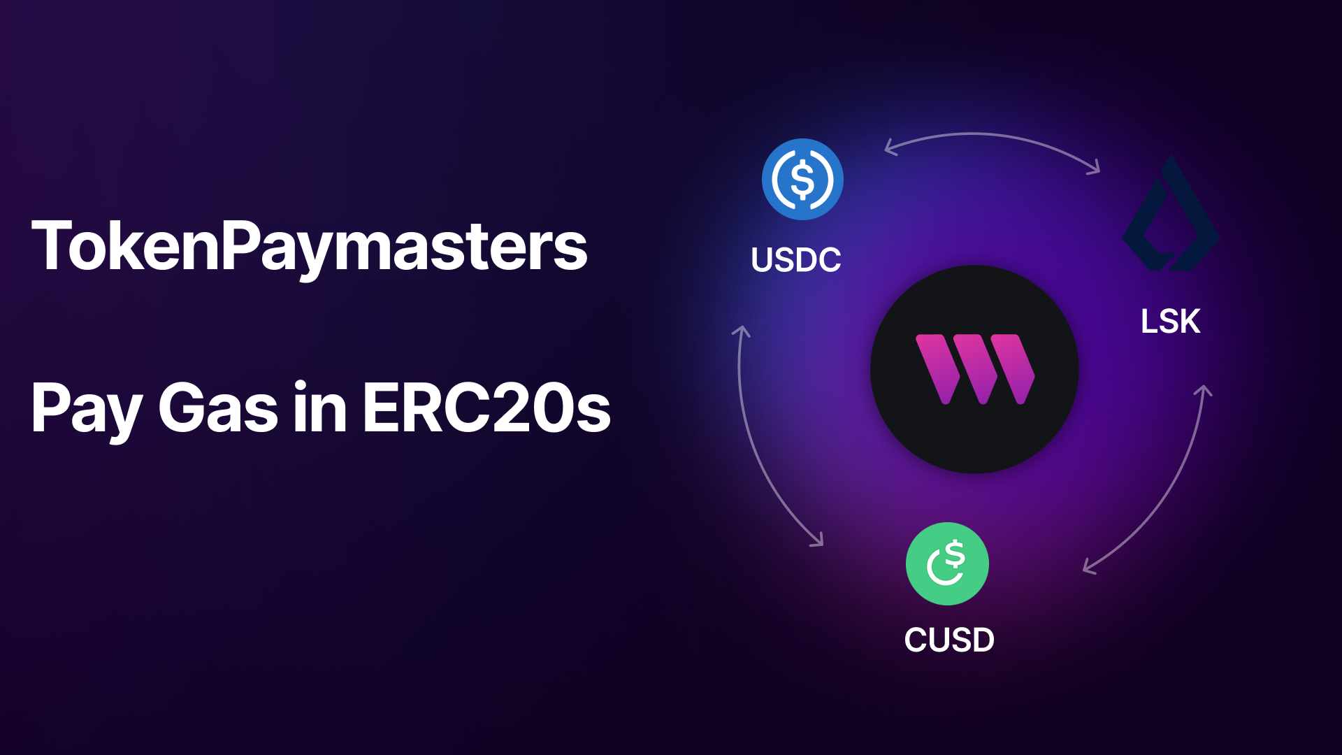 TS - TokenPaymasters: pay for gas with Lisk LSK, Base USDC or Celo CUSD