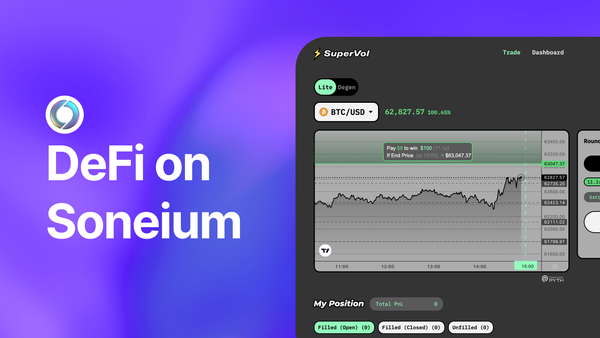 SuperVol: Pioneering Retail Crypto Options Trading on Soneium